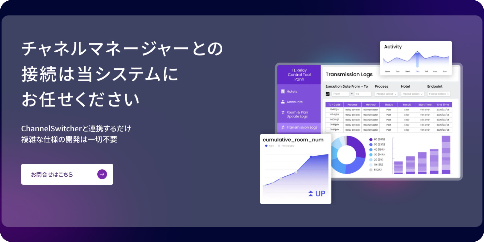 スライド12のタイトル