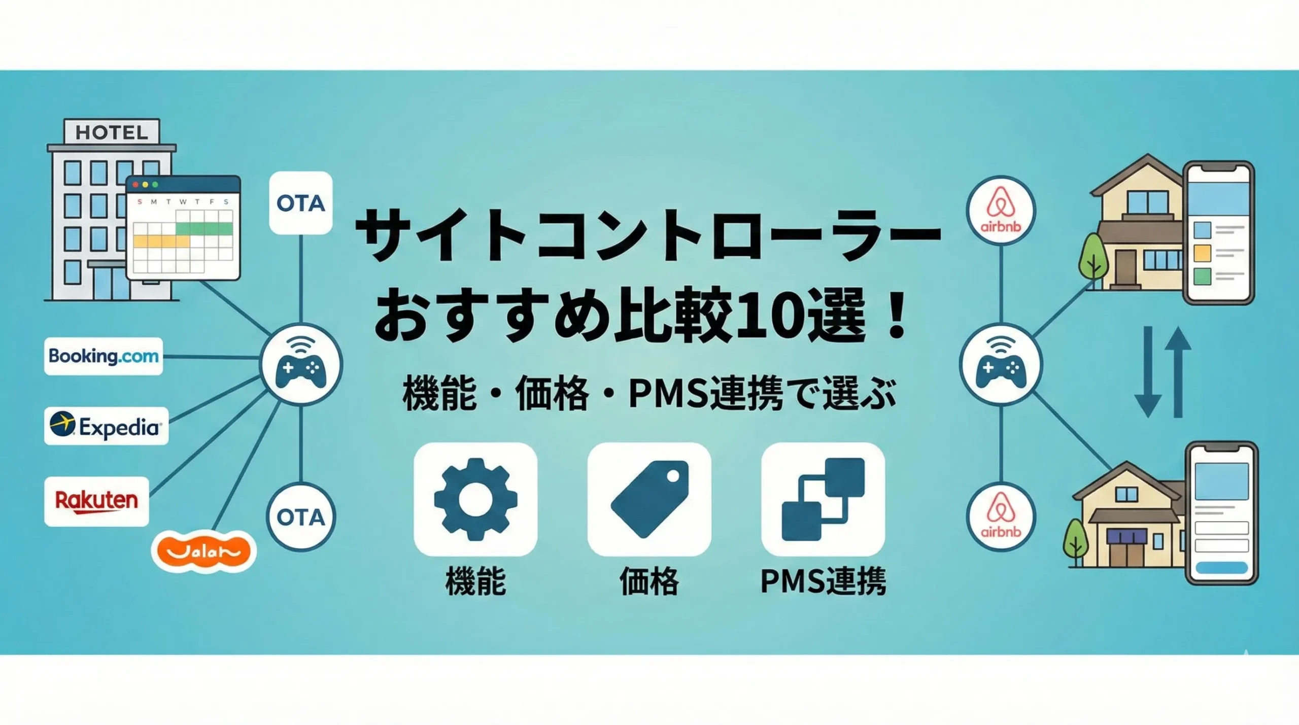 サイトコントローラーおすすめ比較10選！機能・価格・PMS連携で選ぶ - CNCTOR