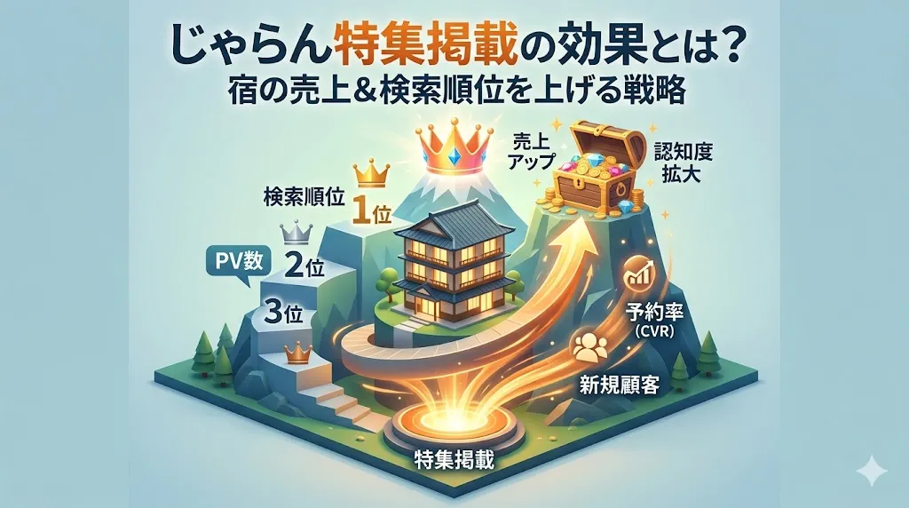 じゃらん特集掲載の効果とは？宿の売上と検索順位を上げる戦略