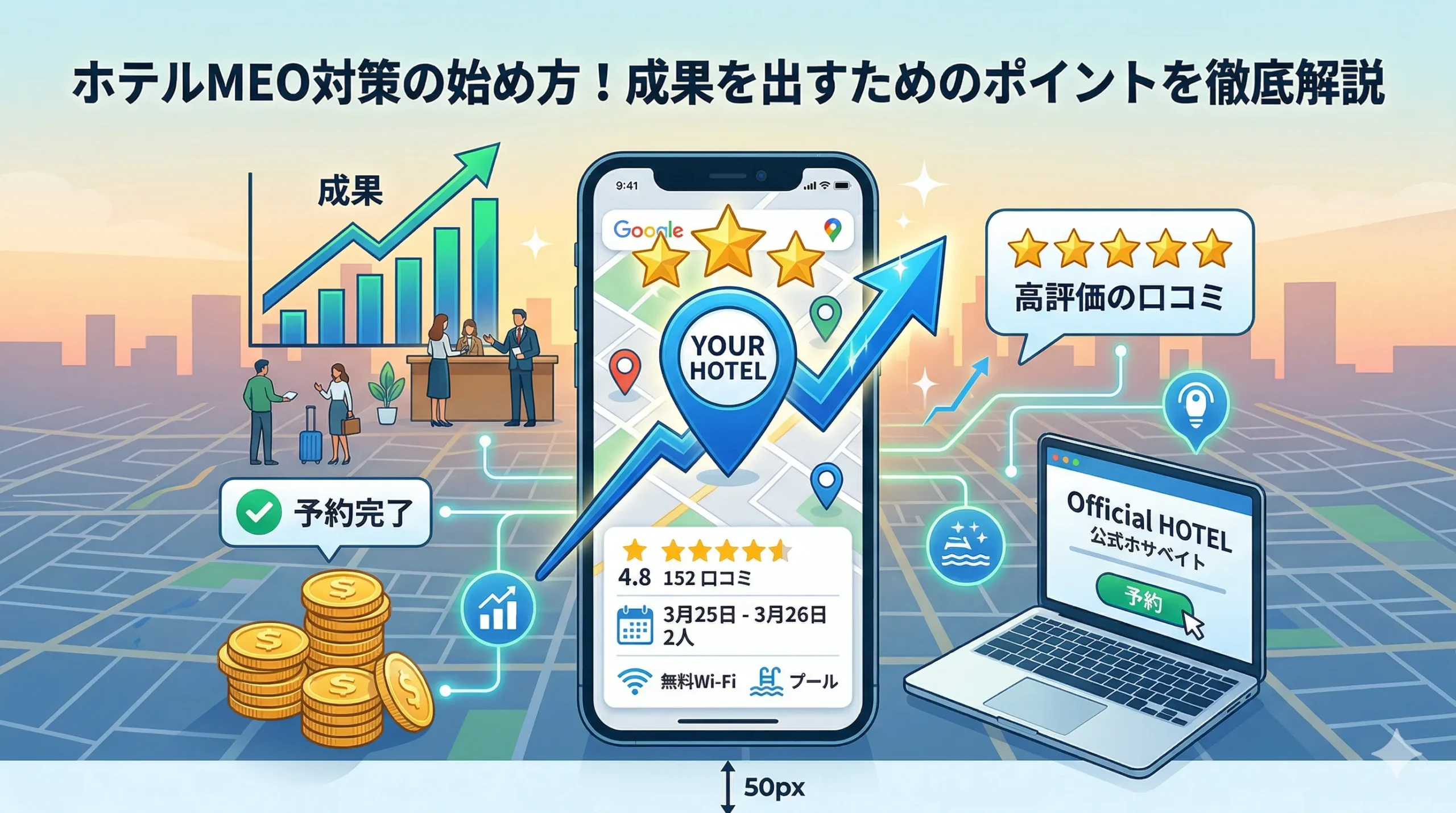 ホテルMEO対策の始め方！成果を出すためのポイントを徹底解説